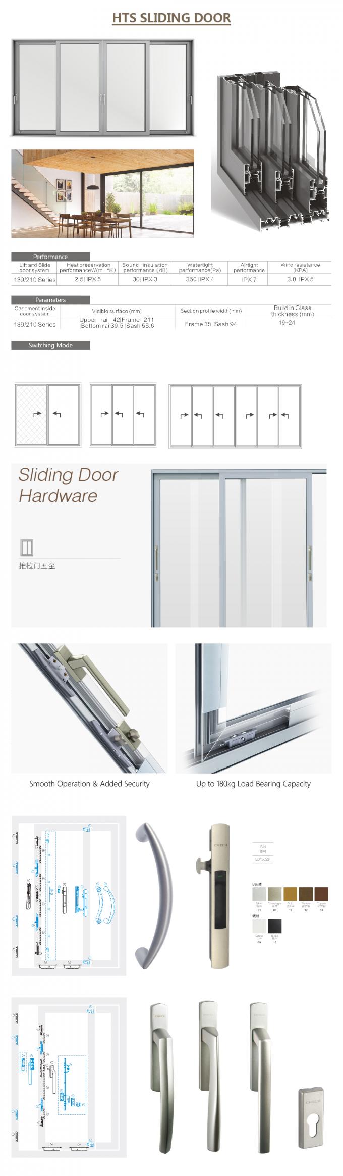 portas de vidro de deslizamento de alumínio, detalhes de vidro de dobramento da porta deslizante do doorsAluminium do deslizamento